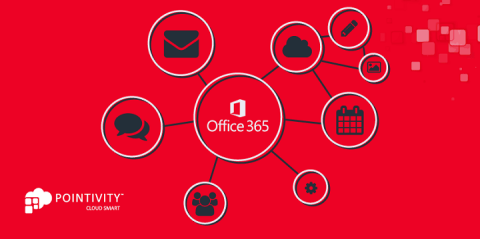 Microsoft 365 Email Essentials