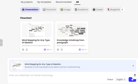Unleash the Power of AI Driven Mind Mapping with PopAi