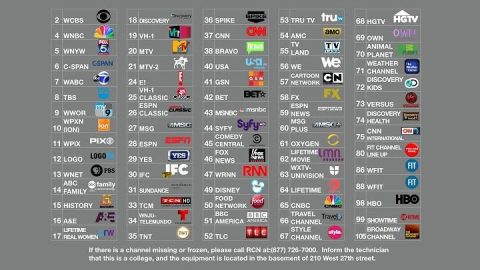 rcn channel guide