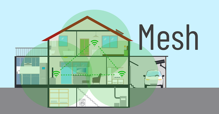 wifi mesh