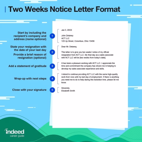 2 week notice email